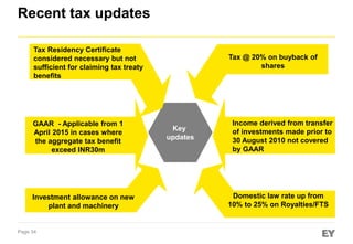 Recent tax updates
Tax Residency Certificate
considered necessary but not
sufficient for claiming tax treaty
benefits

GAAR - Applicable from 1
April 2015 in cases where
the aggregate tax benefit
exceed INR30m

Investment allowance on new
plant and machinery

Page 34

Tax @ 20% on buyback of
shares

Key
updates

Income derived from transfer
of investments made prior to
30 August 2010 not covered
by GAAR

Domestic law rate up from
10% to 25% on Royalties/FTS

 
