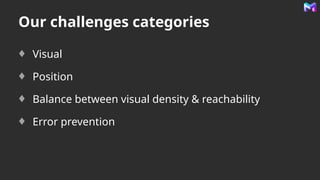 Our challenges categories
Visual
Position
Balance between visual density & reachability
Error prevention
 