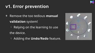 v1. Error prevention
Remove the too tedious manual
validation system!
 Relying on the learning to use
the device.
 Adding the Undo/Redo feature.
 