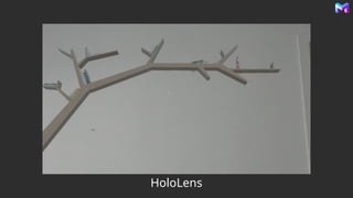 HoloLens
 