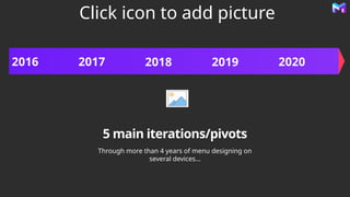 Click icon to add picture
5 main iterations/pivots
Through more than 4 years of menu designing on
several devices…
2016 2017 2018 2019 2020
 
