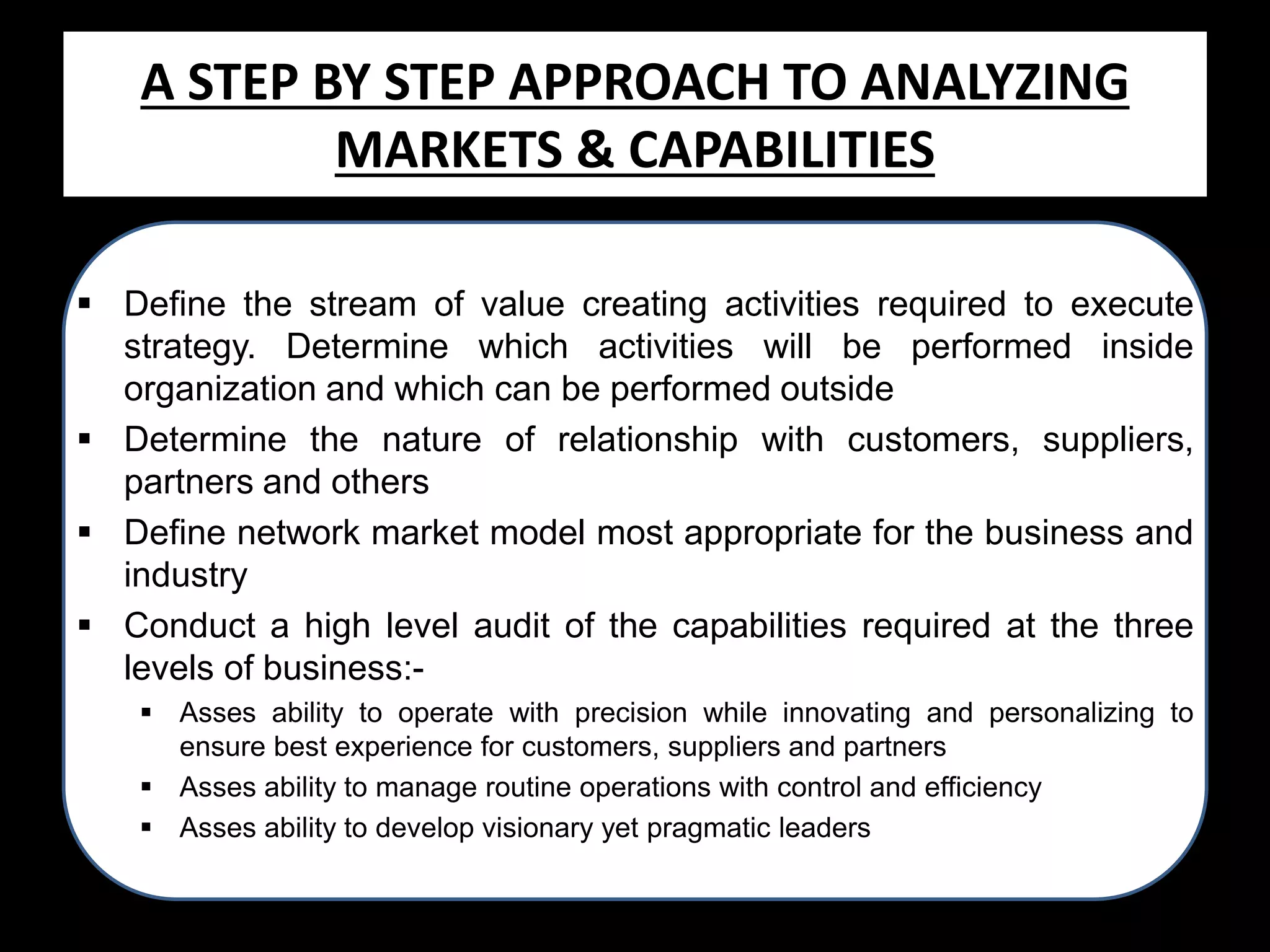 A STEP BY STEP APPROACH TO ANALYZING
MARKETS & CAPABILITIES
 Define the stream of value creating activities required to execute
strategy. Determine which activities will be performed inside
organization and which can be performed outside
 Determine the nature of relationship with customers, suppliers,
partners and others
 Define network market model most appropriate for the business and
industry
 Conduct a high level audit of the capabilities required at the three
levels of business: Asses ability to operate with precision while innovating and personalizing to
ensure best experience for customers, suppliers and partners
 Asses ability to manage routine operations with control and efficiency
 Asses ability to develop visionary yet pragmatic leaders

 