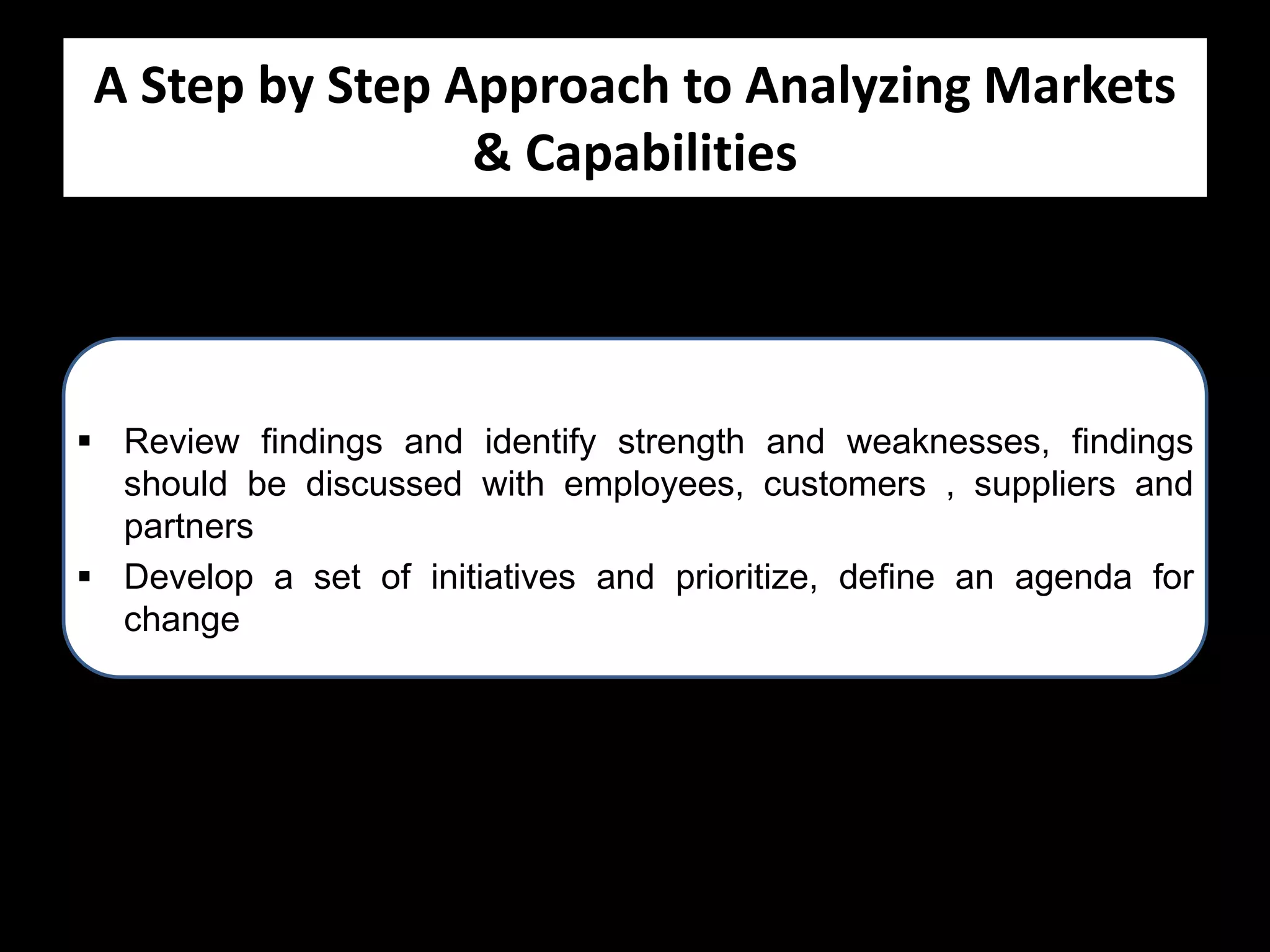 A Step by Step Approach to Analyzing Markets
& Capabilities

 Review findings and identify strength and weaknesses, findings
should be discussed with employees, customers , suppliers and
partners
 Develop a set of initiatives and prioritize, define an agenda for
change

 