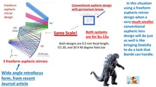 3 freeform aspheric mirrors
Both systems
are for 8u-12u
Wide angle retrofocus
form, from recent
Journal article
In this situation
using a freeform
aspheric mirror
design when a
very much smaller
conventional
aspheric lens
design will do just
as well is like
bringing Godzilla
to do a task that
Bambi can handle.
 