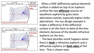 When a DOE (diffractive optical element)
surface is added on top of an aspheric
surface the two different sources of
wavefront asphericity gives extra
aberration control, especially higher-order
aberrations. For our design example it
makes a difference if the diffractive
surface is on the front or back of the lens
element, because of the double refractive
aspheric on the lens.
The best possible result happens when
there is both a refractive aspheric and a
diffractive aspheric on both sides of the
lens. That is shown next.
 