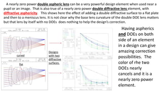 A nearly zero power double aspheric lens can be a very powerful design element when used near a
pupil or an image. That is also true of a nearly zero power double diffractive lens element, with
diffractive asphericity. This shows here the effect of adding a double diffractive surface to a flat plate
and then to a meniscus lens. It is not clear why the base lens curvature of the double DOE lens matters
but that lens by itself with no DOEs does nothing to help the design’s correction.
Having aspherics
and DOEs on both
side of an element
in a design can give
amazing correction
possibilities. The
color of rhe two
DOEs nearly
cancels and it is a
nearly zero power
element.
 