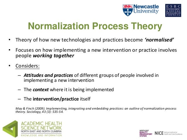 Master Class Getting New Ideas In To Practice Presentation Normali Master Class Getting New Ideas In To Practice Presentation Normali