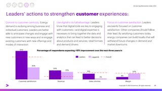 Oil and Gas Reinvention Index 2022
Commit to customer-centricity. Energy
demand is evolving among business and
individual customers. Leaders are better
able to anticipate changes and engage with
new customers in new ways and re-engage
existing customers with new offerings and
modes of interaction.
17
Leaders’ actions to strengthen customer experiences:
Use digital to its full advantage. Leaders
know that digital tools are key to engaging
with customers—and digital expertise is
necessary to bring together the data and
analytics that can lead to better decisions
about products and services, retail formats
and demand drivers.
Focus on customer satisfaction. Leaders
are keenly focused on customer
satisfaction. Other companies should follow
their lead. By satisfying customers today,
energy companies can build loyalty that will
withstand future changes in demand and
market downturns.
Customer satisfaction Sales volumes
40%
Revenue
95%
30%
25%
19%
3%
Margin
8%
20%
Percentage of respondents expecting >10% improvement over the next three years in
Leaders Laggards Overall
Copyright © 2022 Accenture. All rights reserved.
 