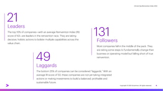 Oil and Gas Reinvention Index 2022
6
Leaders
The top 10% of companies—with an average Reinvention Index (RI)
score of 63—are leaders in the reinvention race. They are taking
decisive, holistic actions to bolster multiple capabilities across the
value chain.
21
Followers
Most companies fell in the middle of the pack. They
are taking some steps to fundamentally change their
business or operating model but falling short of true
reinvention.
131
Laggards
The bottom 25% of companies can be considered “laggards.” With an
average RI score of 50, these companies are not yet taking integrated
actions or making investments to build a balanced, profitable and
sustainable future.
49
Copyright © 2022 Accenture. All rights reserved.
 