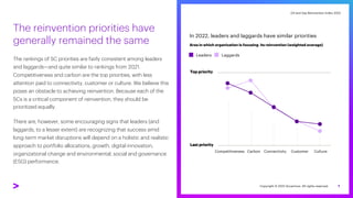 Oil and Gas Reinvention Index 2022
Oil and Gas Reinvention Index 2022
The reinvention priorities have
generally remained the same
The rankings of 5C priorities are fairly consistent among leaders
and laggards—and quite similar to rankings from 2021.
Competitiveness and carbon are the top priorities, with less
attention paid to connectivity, customer or culture. We believe this
poses an obstacle to achieving reinvention. Because each of the
5Cs is a critical component of reinvention, they should be
prioritized equally.
There are, however, some encouraging signs that leaders (and
laggards, to a lesser extent) are recognizing that success amid
long-term market disruptions will depend on a holistic and realistic
approach to portfolio allocations, growth, digital innovation,
organizational change and environmental, social and governance
(ESG) performance.
7
In 2022, leaders and laggards have similar priorities
Area in which organization is focusing its reinvention (weighted average)
Leaders Laggards
Last priority
Top priority
Competitiveness Carbon Connectivity Customer Culture
Copyright © 2022 Accenture. All rights reserved.
 
