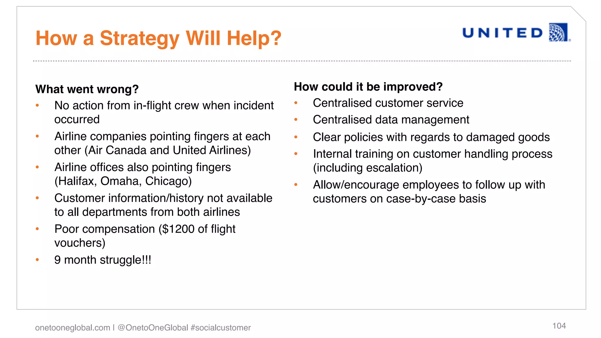 How a Strategy Will Help?!

What went wrong?!                                       How could it be improved?!
•  No action from in-ﬂight crew when incident           •  Centralised customer service!
   occurred!                                            •  Centralised data management!
•  Airline companies pointing ﬁngers at each            •  Clear policies with regards to damaged goods!
   other (Air Canada and United Airlines)!              •  Internal training on customer handling process
•  Airline ofﬁces also pointing ﬁngers                     (including escalation) !
   (Halifax, Omaha, Chicago)!                           •  Allow/encourage employees to follow up with
•  Customer information/history not available              customers on case-by-case basis!
   to all departments from both airlines!
•  Poor compensation ($1200 of ﬂight
   vouchers)!
•  9 month struggle!!!!




onetooneglobal.com | @OnetoOneGlobal #socialcustomer!                                                   104!
 