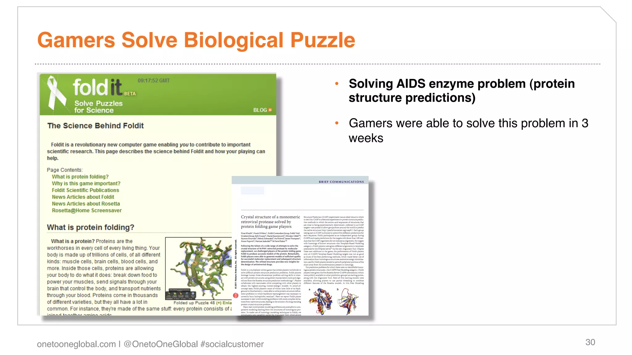 Gamers Solve Biological Puzzle!
                                                        •  Solving AIDS enzyme problem (protein
                                                           structure predictions)!

                                                        •  Gamers were able to solve this problem in 3
                                                           weeks !




onetooneglobal.com | @OnetoOneGlobal #socialcustomer!                                                30!
 