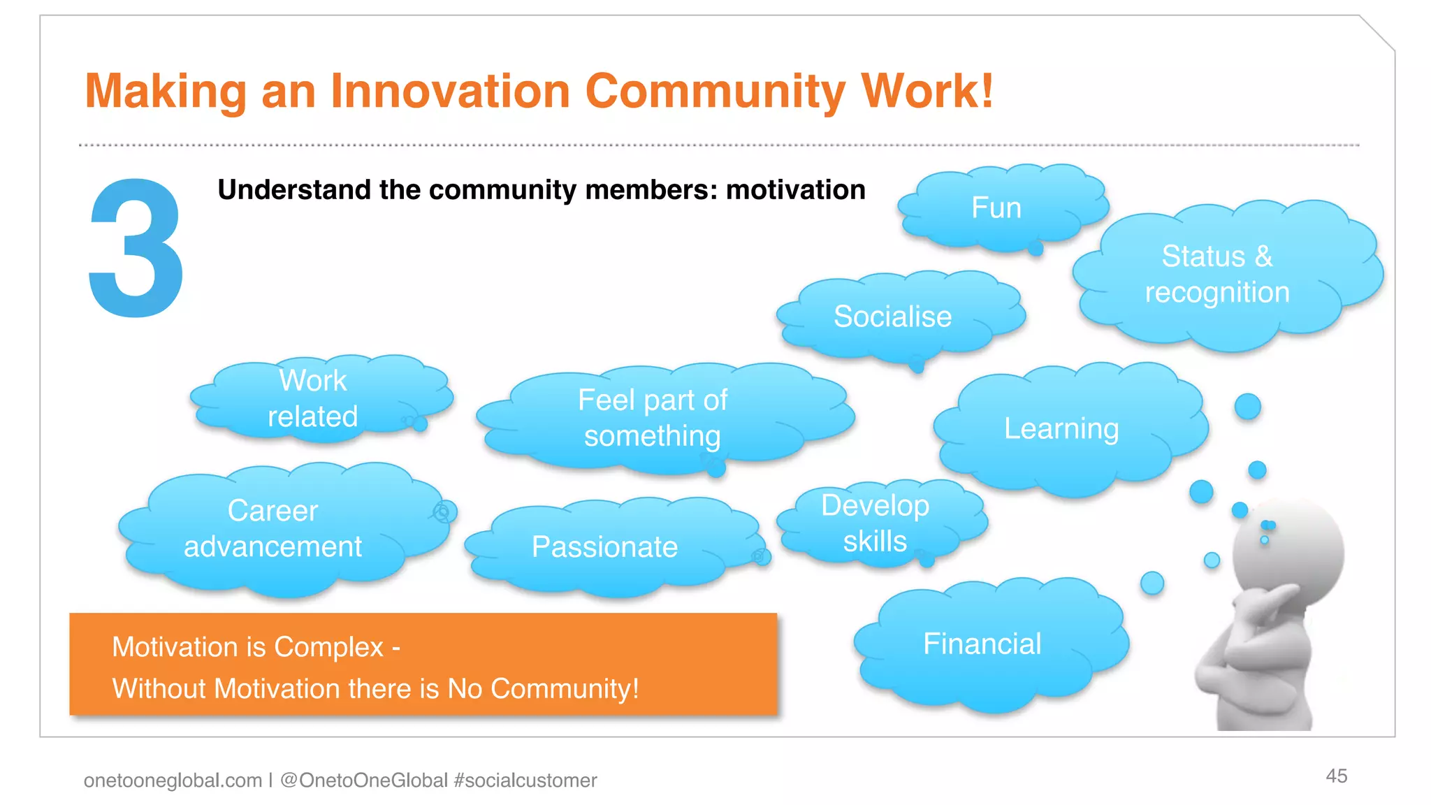 Making an Innovation Community Work!!



3!
             Understand the community members: motivation!
                                                                              Fun!
                                                                                             Status &
                                                                                            recognition!
                                                                 Socialise!

                   Work
                                                  Feel part of
                  related!                                                      Learning!
                                                  something!

             Career                                              Develop
          advancement!                       Passionate!          skills!


  Motivation is Complex -                                               Financial!
  Without Motivation there is No Community!!


onetooneglobal.com | @OnetoOneGlobal #socialcustomer!                                                      45!
 