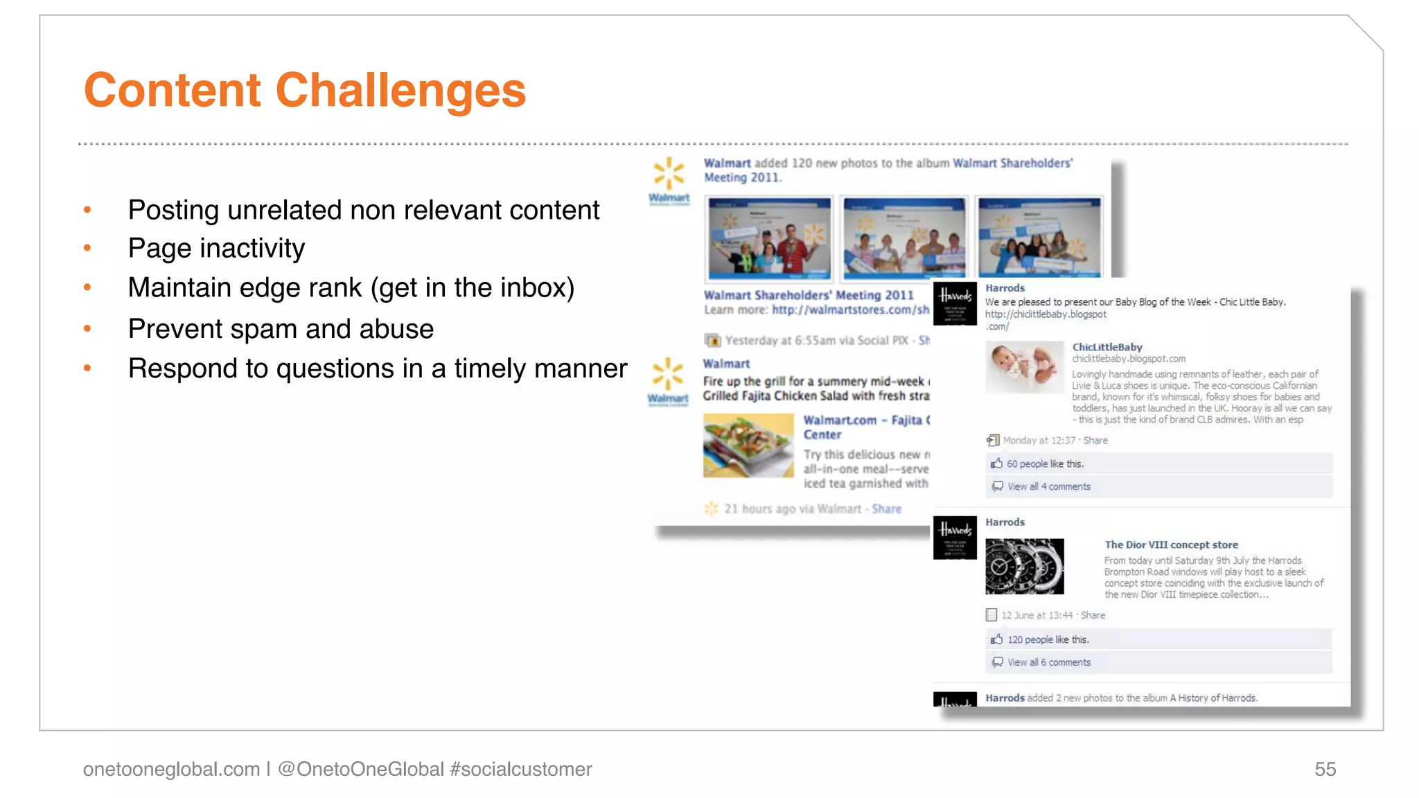 Content Challenges!

•    Posting unrelated non relevant content!
•    Page inactivity!
•    Maintain edge rank (get in the inbox)!
•    Prevent spam and abuse!
•    Respond to questions in a timely manner




onetooneglobal.com | @OnetoOneGlobal #socialcustomer!   55!
 