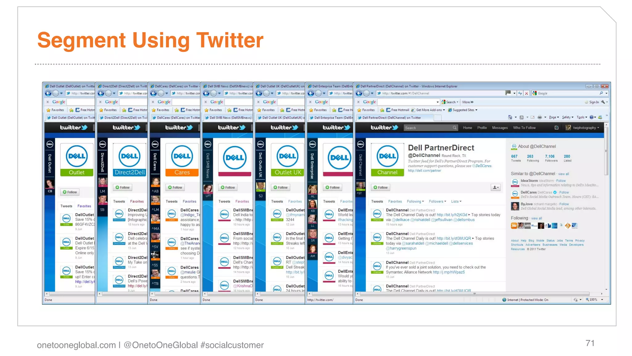 Segment Using Twitter!




onetooneglobal.com | @OnetoOneGlobal #socialcustomer!   71!
 
