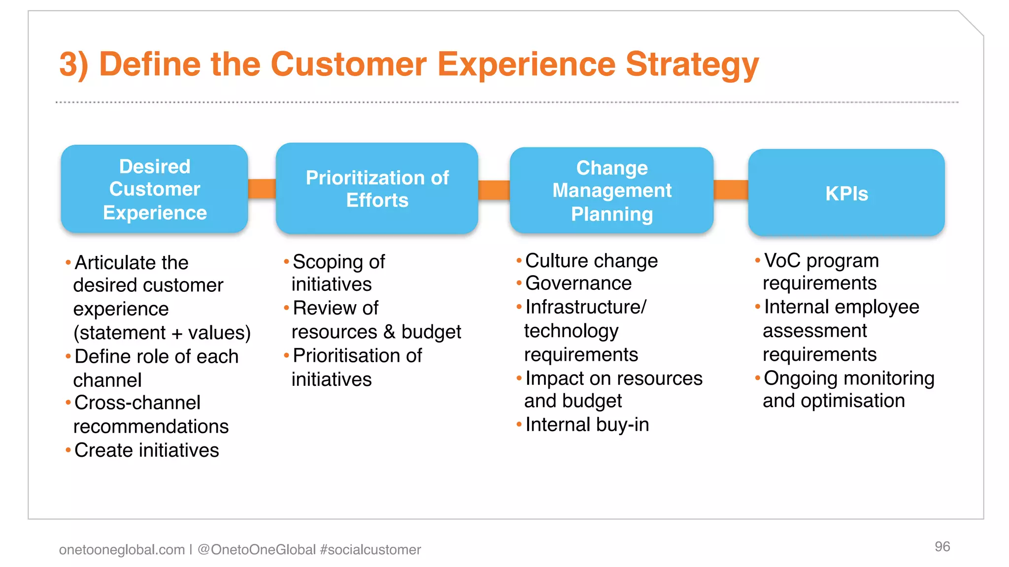 3) Deﬁne the Customer Experience Strategy!

        Desired                                               Change
                                   Prioritization of
       Customer                                             Management!                KPIs!
                                       Efforts!
      Experience!                                            Planning !

• Articulate the                • Scoping of            • Culture change!       • VoC program
  desired customer                initiatives!          • Governance!             requirements!
  experience                    • Review of             • Infrastructure/       • Internal employee
  (statement + values)!           resources & budget!     technology              assessment
• Deﬁne role of each            • Prioritisation of       requirements!           requirements!
  channel!                        initiatives!          • Impact on resources   • Ongoing monitoring
• Cross-channel                                           and budget!             and optimisation!
  recommendations!                                      • Internal buy-in!
• Create initiatives!



onetooneglobal.com | @OnetoOneGlobal #socialcustomer!                                              96!
 