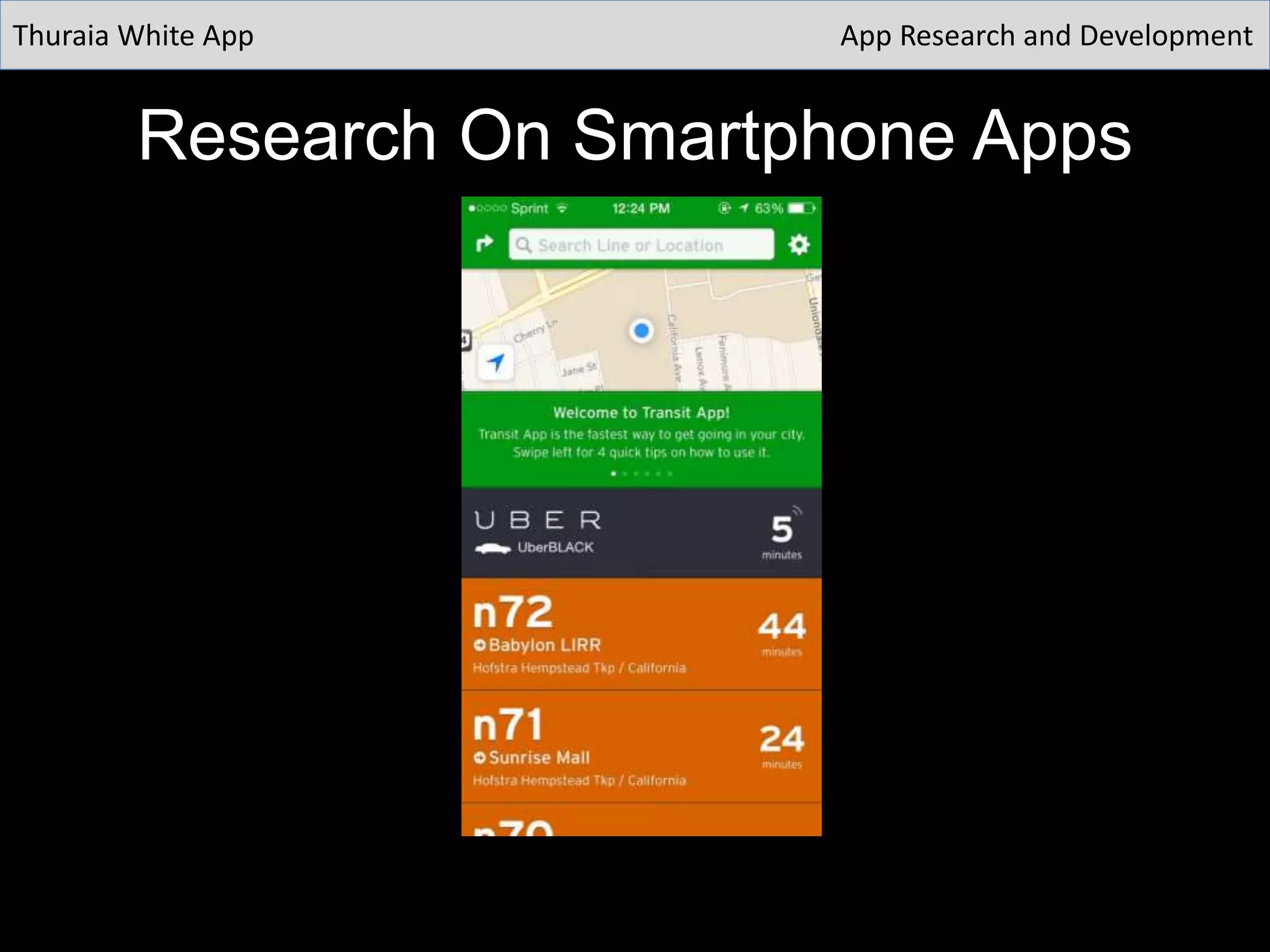 Research On Smartphone Apps
Thuraia White App App Research and Development
 