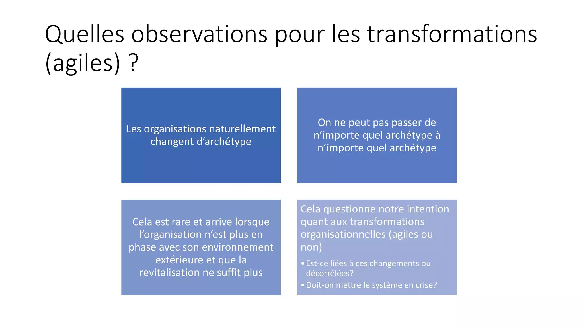 Quelles observations pour les transformations
(agiles) ?
Les organisations naturellement
changent d’archétype
On ne peut pas passer de
n’importe quel archétype à
n’importe quel archétype
Cela est rare et arrive lorsque
l’organisation n’est plus en
phase avec son environnement
extérieure et que la
revitalisation ne suffit plus
Cela questionne notre intention
quant aux transformations
organisationnelles (agiles ou
non)
•Est-ce liées à ces changements ou
décorrélées?
•Doit-on mettre le système en crise?
 