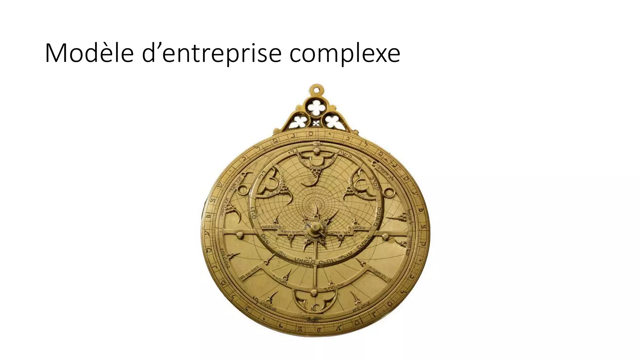 Modèle d’entreprise complexe
 