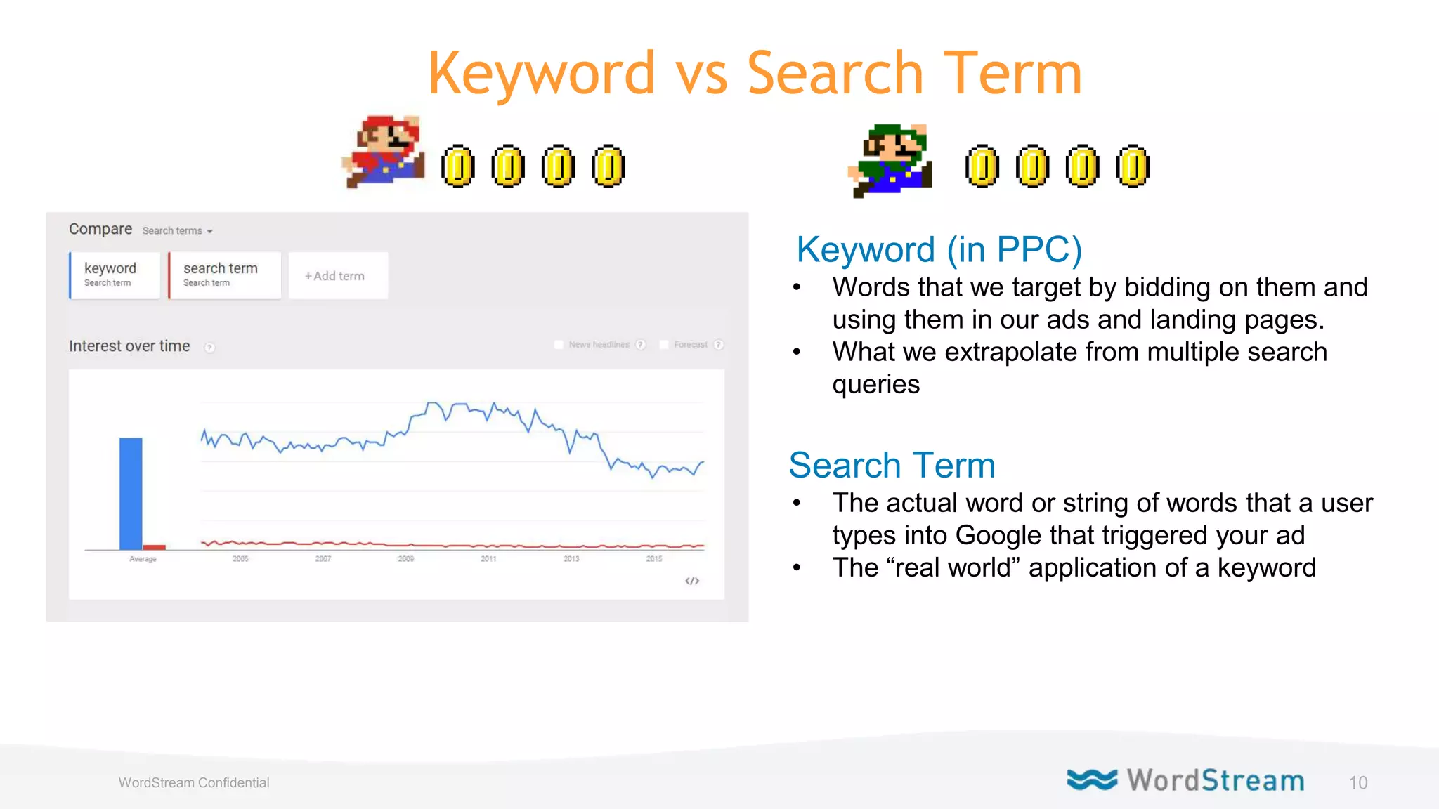 10WordStream Confidential
Keyword vs Search Term
Keyword (in PPC)
• Words that we target by bidding on them and
using them in our ads and landing pages.
• What we extrapolate from multiple search
queries
Search Term
• The actual word or string of words that a user
types into Google that triggered your ad
• The “real world” application of a keyword
 