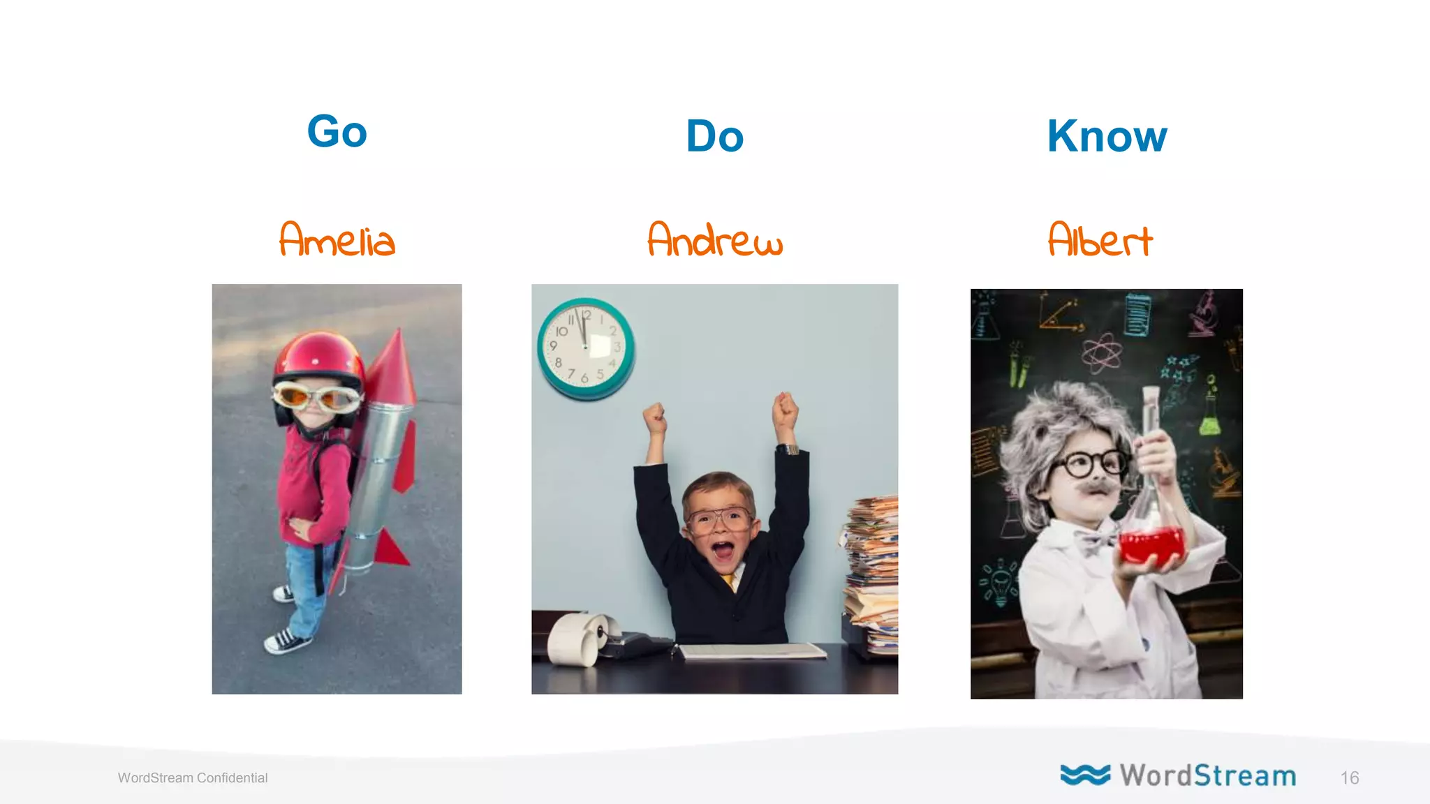 16WordStream Confidential
Go KnowDo
Amelia AlbertAndrew
 