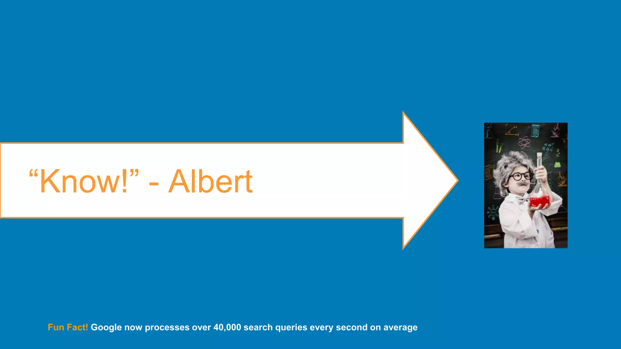 35WordStream Confidential
“Know!” - Albert
Fun Fact! Google now processes over 40,000 search queries every second on average
 
