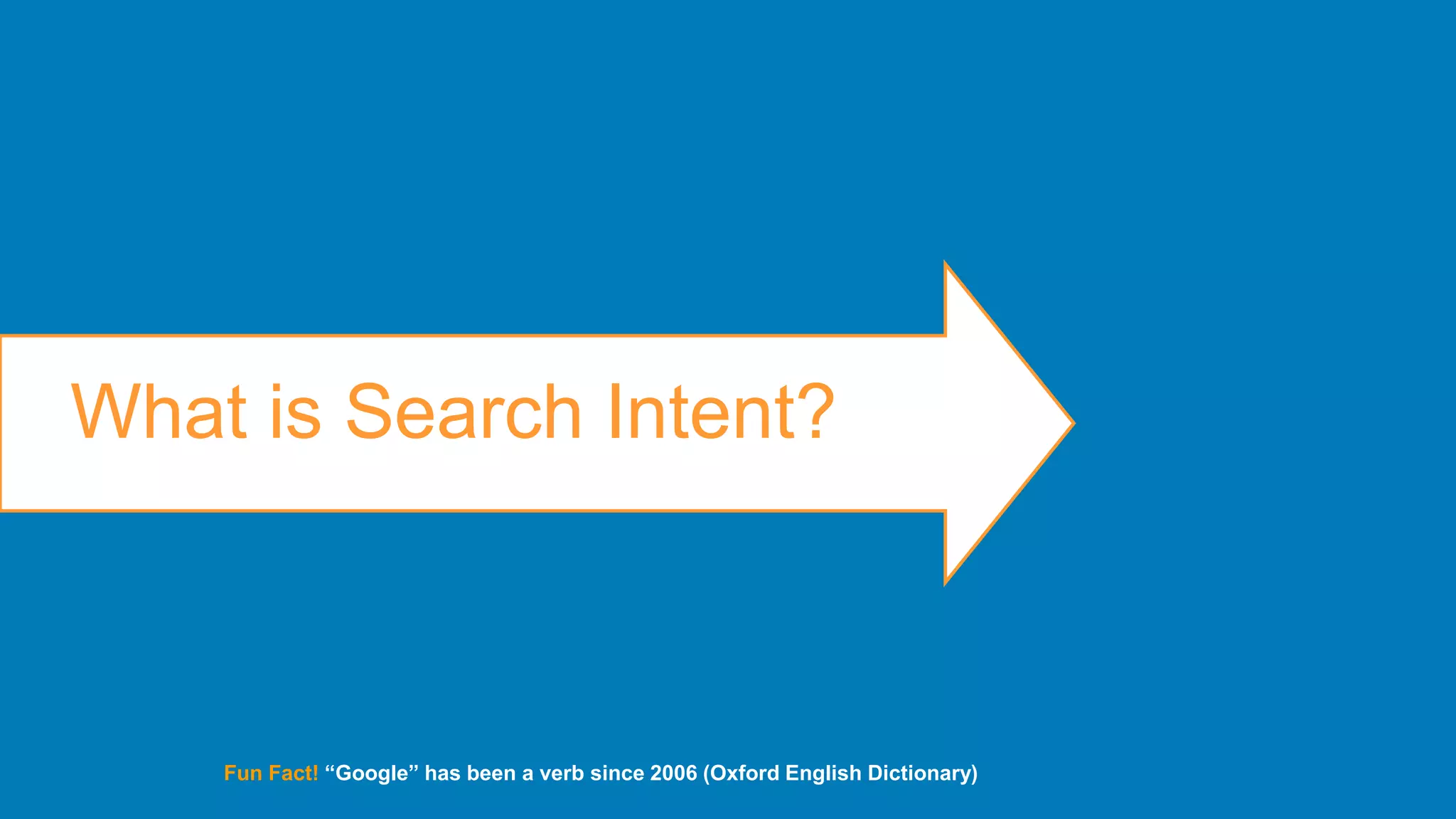 4WordStream Confidential
What is Search Intent?
Fun Fact! “Google” has been a verb since 2006 (Oxford English Dictionary)
 
