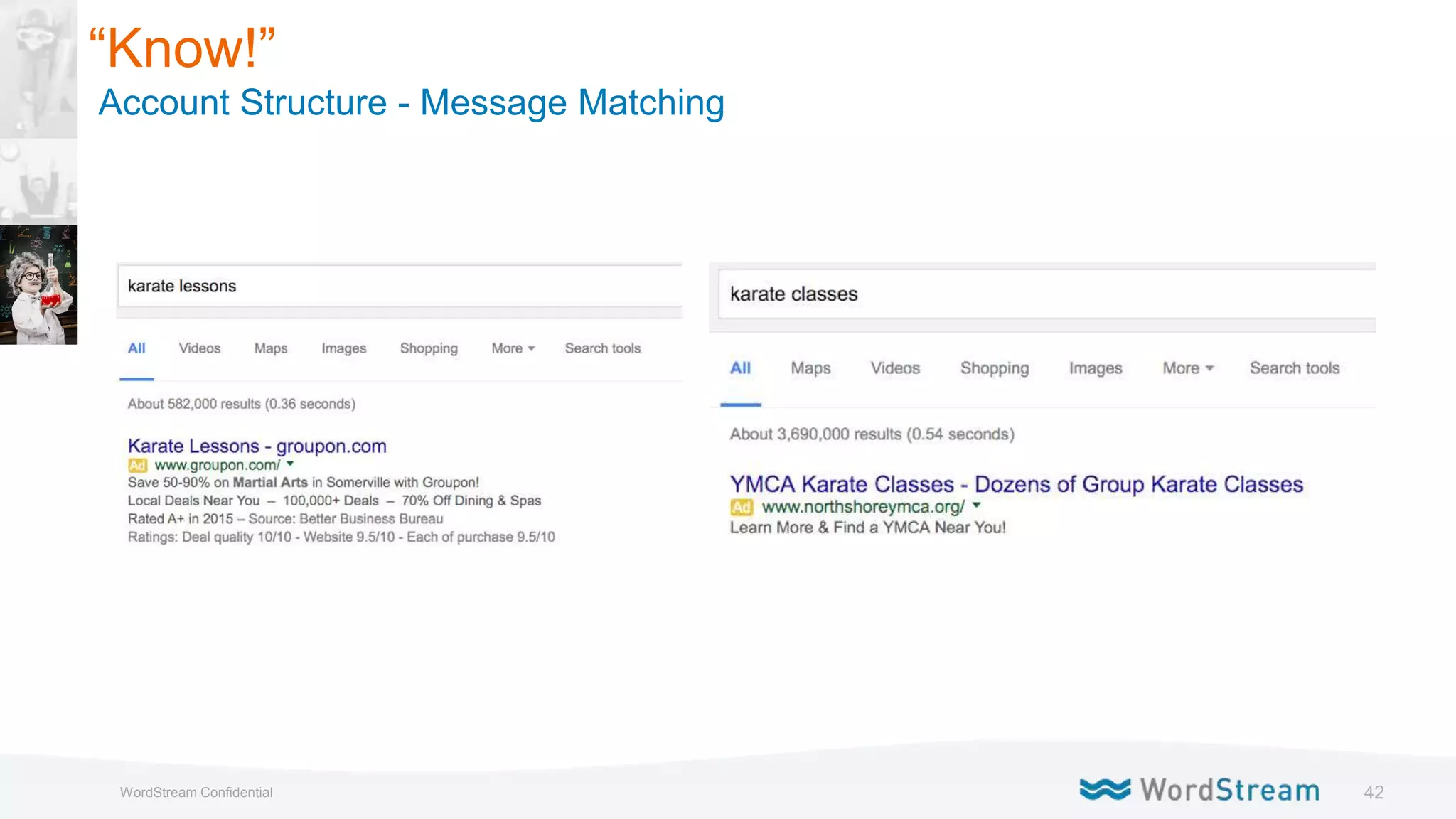 42WordStream Confidential
“Know!”
Account Structure - Message Matching
 