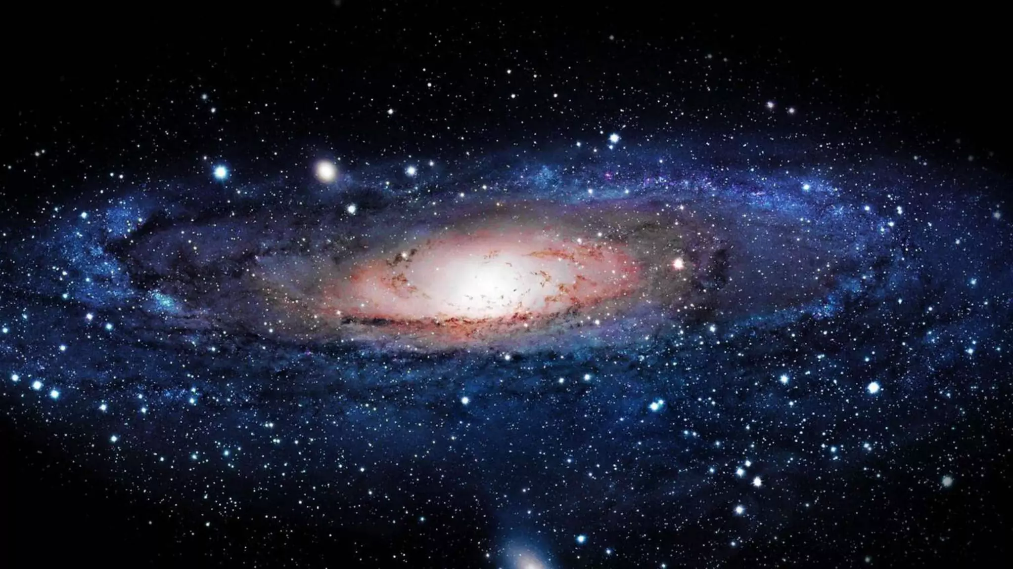 7WordStream Confidential
 