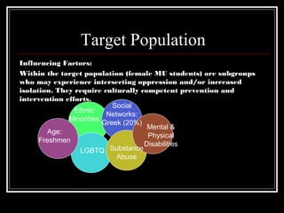 Target Population
Influencing Factors:
Within the target population (female MU students) are subgroups
who may experience intersecting oppression and/or increased
isolation. They require culturally competent prevention and
intervention efforts.
Ethnic
Minorities
Social
Networks:
Greek (20%)
Substance
Abuse
Mental &
Physical
Disabilities
LGBTQ
Age:
Freshmen
 