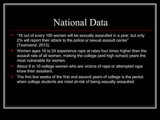 National Data
 “16 out of every 100 women will be sexually assaulted in a year, but only
2% will report their attack to the police or sexual assault center”
(Townsend, 2013).
 Women ages 16 to 24 experience rape at rates four times higher than the
assault rate of all women, making the college (and high school) years the
most vulnerable for women.
 About 9 in 10 college women who are victims of rape or attempted rape
know their assailant.
 The first few weeks of the first and second years of college is the period
when college students are most at-risk of being sexually assaulted.
 