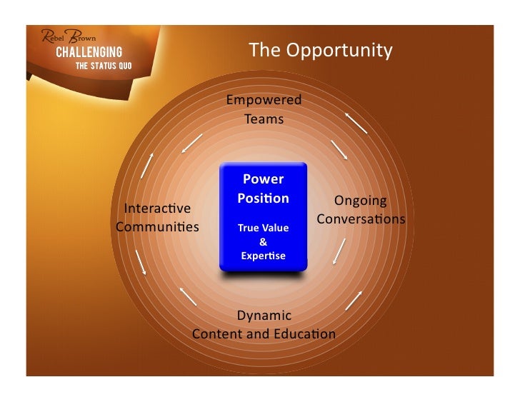 epub Неопределенный электрический объект.