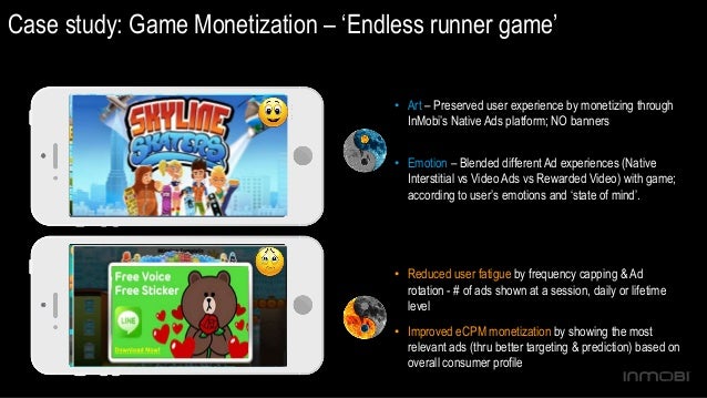Mobile Games Ads