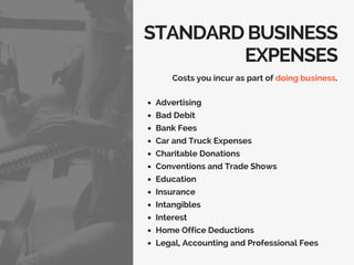 STANDARD BUSINESS
EXPENSES
Advertising
Bad Debit
Bank Fees
Car and Truck Expenses
Charitable Donations
Conventions and Trade Shows
Education
Insurance
Intangibles
Interest
Home Office Deductions
Legal, Accounting and Professional Fees
Costs you incur as part of doing business.
 
