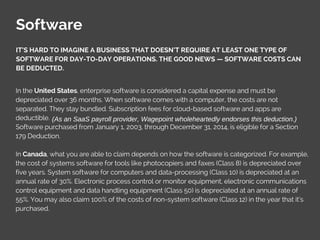 Software
IT’S HARD TO IMAGINE A BUSINESS THAT DOESN’T REQUIRE AT LEAST ONE TYPE OF
SOFTWARE FOR DAY-TO-DAY OPERATIONS. THE GOOD NEWS — SOFTWARE COSTS CAN
BE DEDUCTED.
In the United States, enterprise software is considered a capital expense and must be
depreciated over 36 months. When software comes with a computer, the costs are not
separated. They stay bundled. Subscription fees for cloud-based software and apps are
deductible.
Software purchased from January 1, 2003, through December 31, 2014, is eligible for a Section
179 Deduction.
In Canada, what you are able to claim depends on how the software is categorized. For example,
the cost of systems software for tools like photocopiers and faxes (Class 8) is depreciated over
five years. System software for computers and data-processing (Class 10) is depreciated at an
annual rate of 30%. Electronic process control or monitor equipment, electronic communications
control equipment and data handling equipment (Class 50) is depreciated at an annual rate of
55%. You may also claim 100% of the costs of non-system software (Class 12) in the year that it’s
purchased.
(As an SaaS payroll provider, Wagepoint wholeheartedly endorses this deduction.)
 