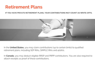 Retirement Plans
In the United States, you may claim contributions (up to certain limits) to qualified
retirement plans, i...