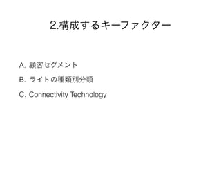 2.構成するキーファクター
A. 顧客セグメント
B. ライトの種類別分類
C. Connectivity Technology
 