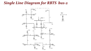 Qps Rbt Bus “Reliability improvement in distribution system using smart grid ...