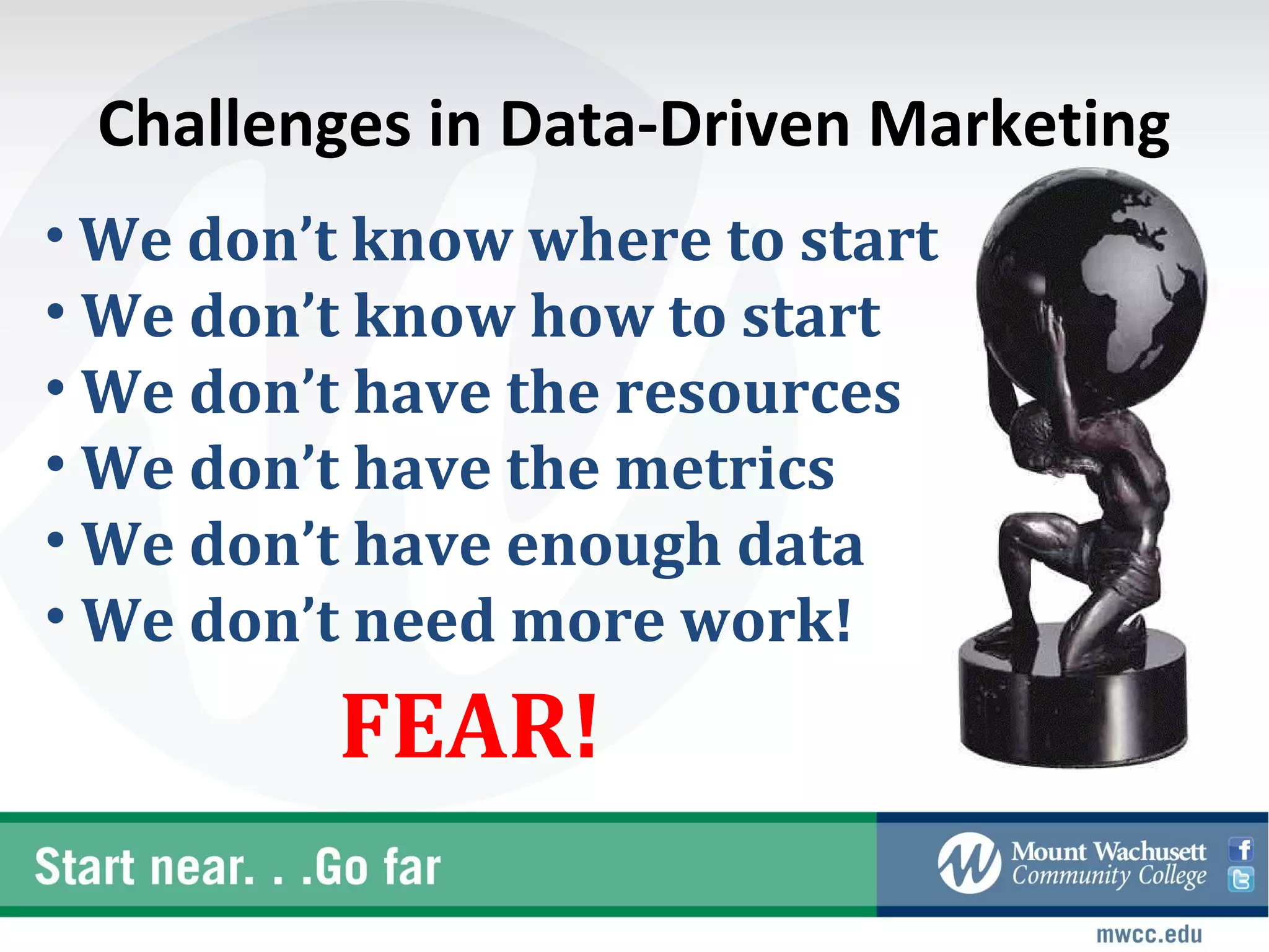 Challenges in Data-Driven Marketing
• We don’t know where to start
• We don’t know how to start
• We don’t have the resources
• We don’t have the metrics
• We don’t have enough data
• We don’t need more work!
         FEAR!
 