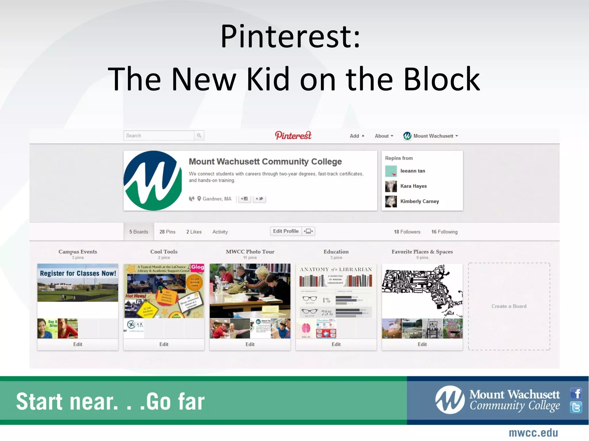 Pinterest:
The New Kid on the Block
 