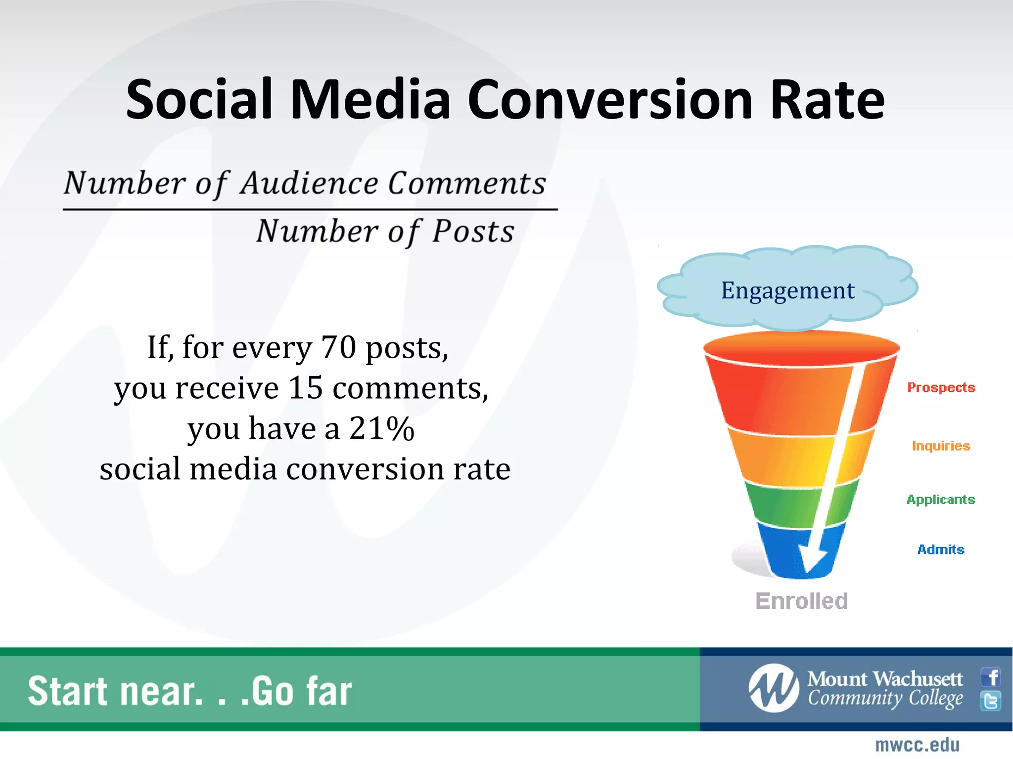 Social Media Conversion Rate

                               Engagement

   If, for every 70 posts,
 you receive 15 comments,
        you have a 21%
social media conversion rate
 