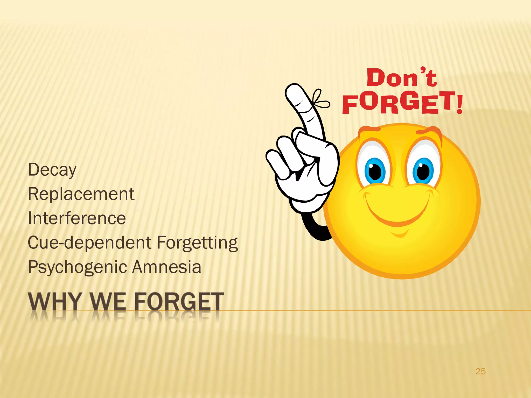 Decay Replacement Interference Cue-dependent Forgetting Psychogenic Amnesia 