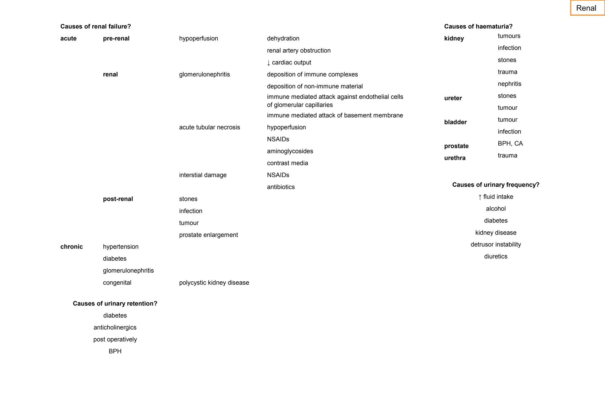 Renal
Causes of renal failure?
acute

pre-renal

Causes of haematuria?
hypoperfusion

dehydration

kidney

tumours

renal artery obstruction
↓ cardiac output
glomerulonephritis

stones

deposition of immune complexes

trauma

deposition of non-immune material

renal

infection

nephritis

immune mediated attack against endothelial cells
of glomerular capillaries
immune mediated attack of basement membrane
acute tubular necrosis

hypoperfusion
NSAIDs
aminoglycosides
contrast media

interstial damage

stones
infection
tumour
prostate enlargement

chronic

glomerulonephritis

diabetes
anticholinergics
post operatively
BPH

bladder

tumour
infection

prostate

BPH, CA

urethra

trauma

Causes of urinary frequency?
↑ fluid intake
alcohol
diabetes
kidney disease

diuretics

diabetes

Causes of urinary retention?

tumour

detrusor instability

hypertension

congenital

stones

NSAIDs
antibiotics

post-renal

ureter

polycystic kidney disease

 