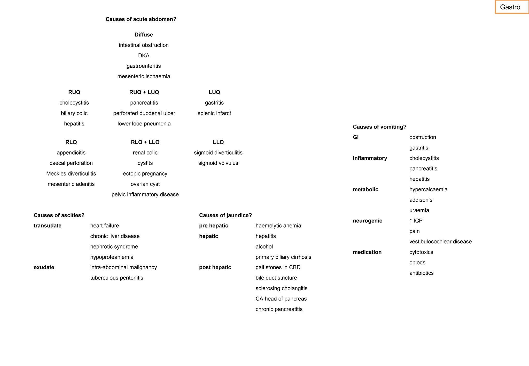 Gastro
Causes of acute abdomen?
Diffuse
intestinal obstruction
DKA
gastroenteritis
mesenteric ischaemia
RUQ

RUQ + LUQ

LUQ

cholecystitis

pancreatitis

gastritis

biliary colic

perforated duodenal ulcer

splenic infarct

hepatitis

lower lobe pneumonia

Causes of vomiting?

RLQ

RLQ + LLQ

appendicitis

renal colic

sigmoid diverticulitis

caecal perforation

cystits

sigmoid volvulus

Meckles diverticulitis

ectopic pregnancy

mesenteric adenitis

GI

LLQ

ovarian cyst

gastritis
inflammatory

transudate

hepatitis
metabolic

uraemia

Causes of jaundice?
heart failure

pre hepatic

haemolytic anemia

hepatic

neurogenic

hepatitis

nephrotic syndrome

alcohol

hypoproteaniemia

primary biliary cirrhosis

intra-abdominal malignancy
tuberculous peritonitis

hypercalcaemia
addison’s

chronic liver disease

exudate

cholecystitis
pancreatitis

pelvic inflammatory disease

Causes of ascities?

obstruction

post hepatic

gall stones in CBD
bile duct stricture
sclerosing cholangitis
CA head of pancreas
chronic pancreatitis

↑ ICP
pain
vestibulocochlear disease

medication

cytotoxics
opiods
antibiotics

 