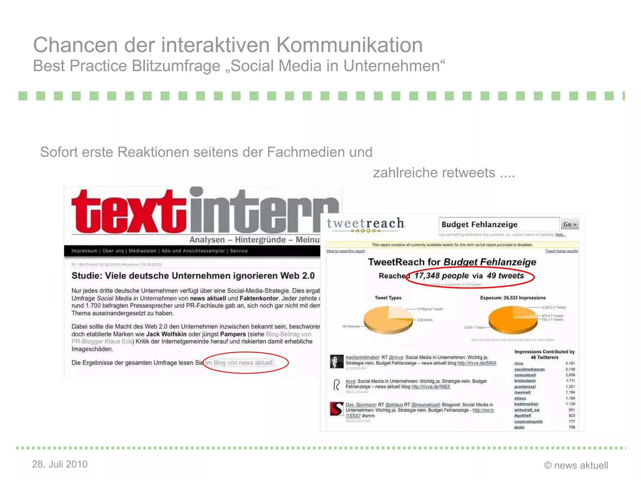 Sofort erste Reaktionen seitens der Fachmedien und    zahlreiche retweets ....   Chancen der interaktiven Kommunikation Best Practice Blitzumfrage „Social Media in Unternehmen“ 