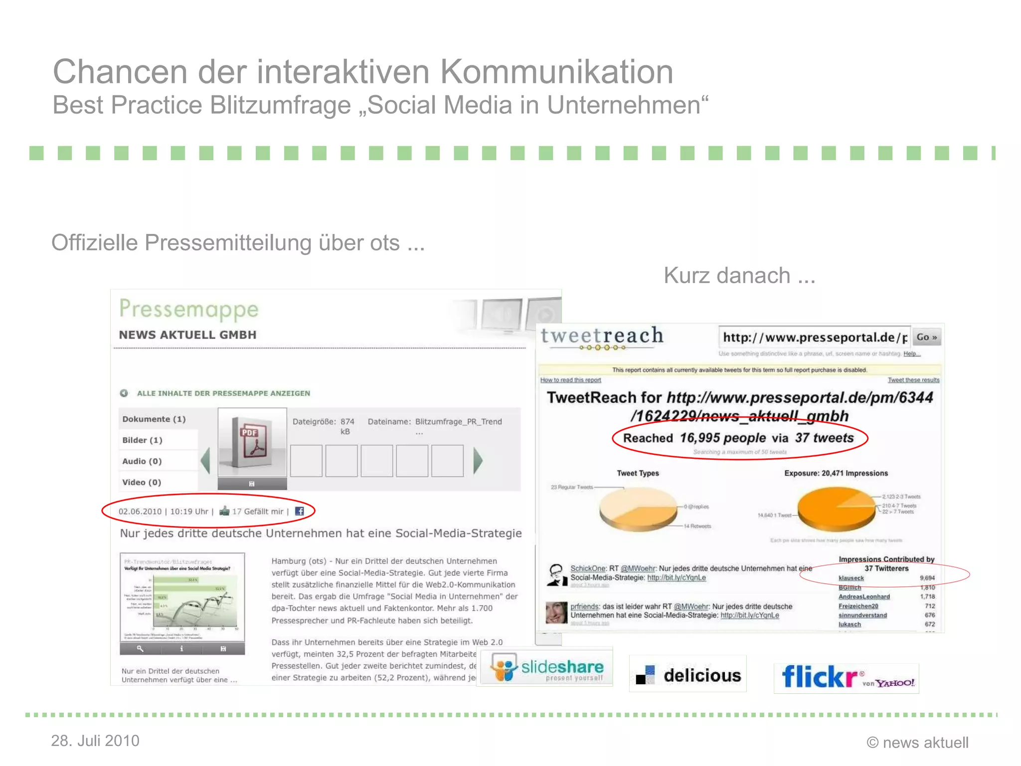 Offizielle Pressemitteilung über ots ...     Kurz danach ...  Chancen der interaktiven Kommunikation Best Practice Blitzumfrage „Social Media in Unternehmen“ 