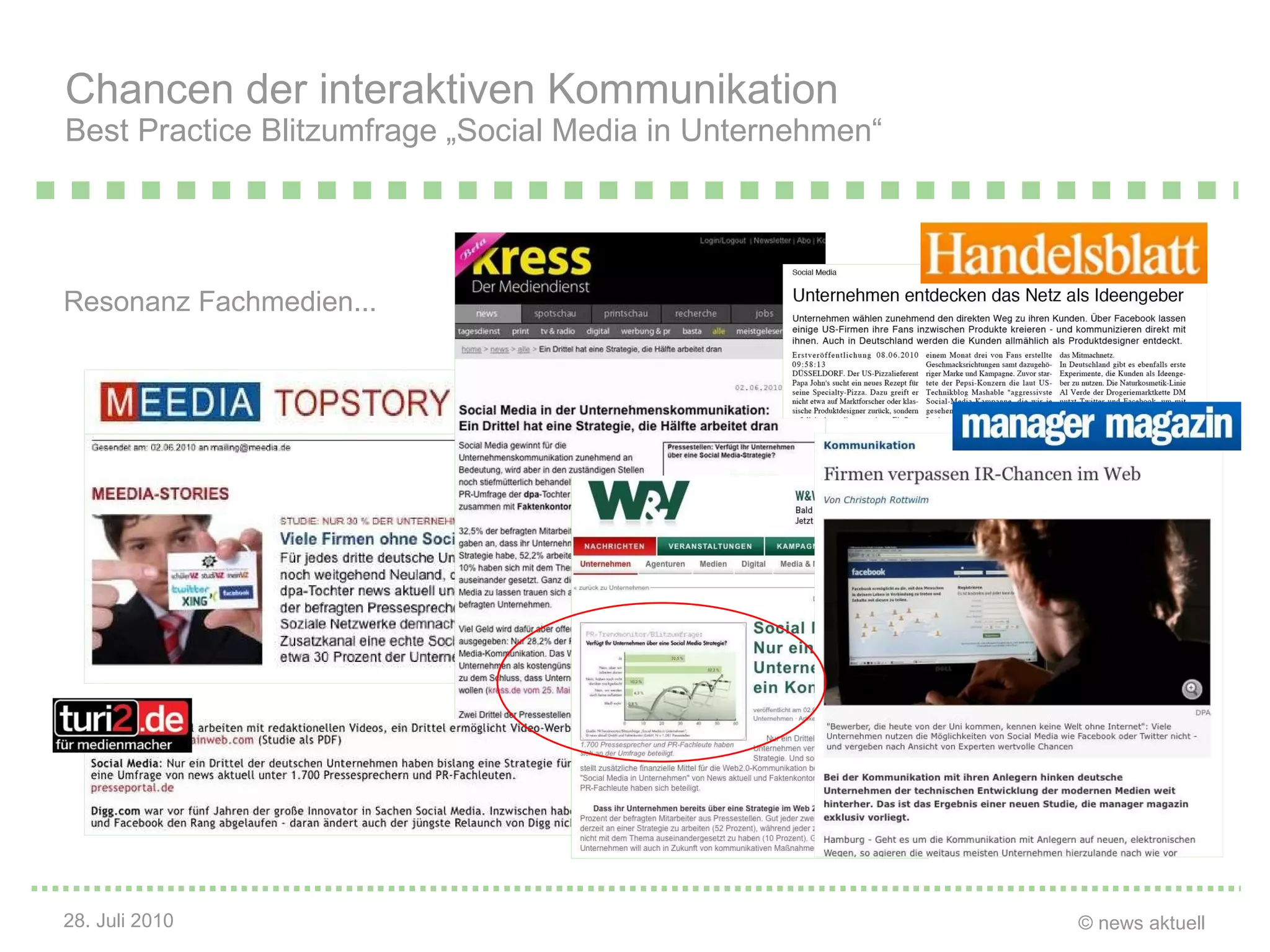 Resonanz Fachmedien...   Chancen der interaktiven Kommunikation Best Practice Blitzumfrage „Social Media in Unternehmen“ 