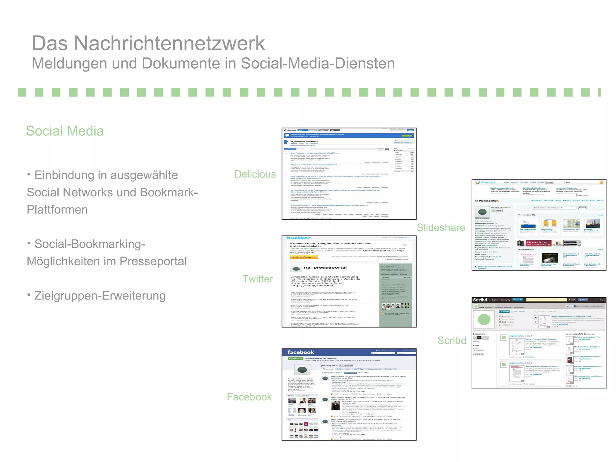 Social Media Das Nachrichtennetzwerk  Meldungen und Dokumente in Social-Media-Diensten Delicious Twitter Facebook Slideshare Scribd Einbindung in ausgewählte  Social Networks und Bookmark-Plattformen Social-Bookmarking-Möglichkeiten im Presseportal  Zielgruppen-Erweiterung 