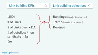 @THCapper
Link building KPIs
Rankings(in order to achieve…)
Trafﬁc(in order to achieve…)
Revenue
Link building objectives
LRDs
# of Links
# of Links over x DA
# of dofollow / non
syndicate links
DA
?=
 
