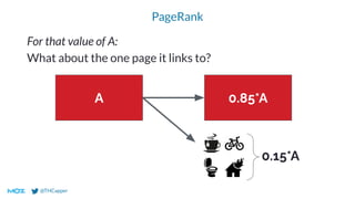 @THCapper
PageRank
A 0.85*A
For that value of A:
What about the one page it links to?
0.15*A
 